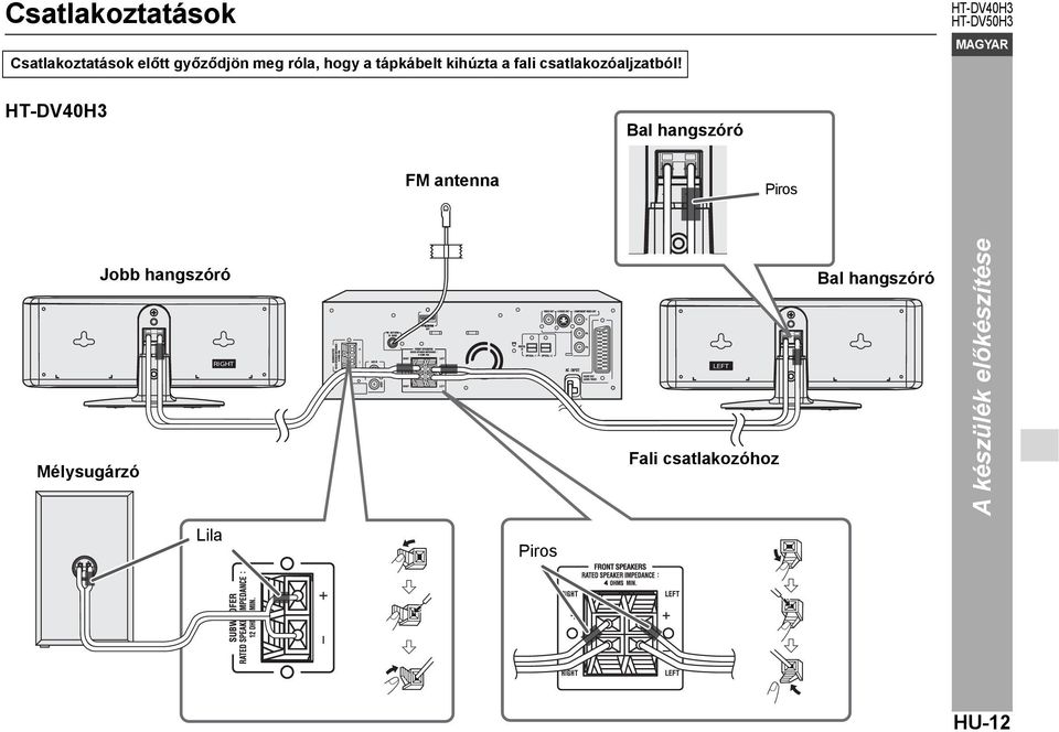 HT-DV40H3 HT-DV40H3 Bal hangszóró FM antenna Piros Mélysugárzó Jobb