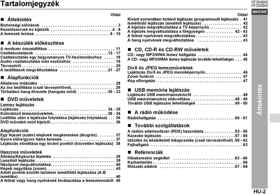 .... 18 Audió csatlakoztatás más eszközhöz................... 19 Távvezérlő.......................................... 20 A beállítások megváltoztatása......................21-27 Alapfunkciók Általános működés.