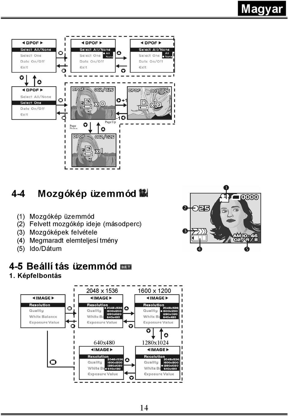 felvétele (4) Megmaradt elemteljesítmény (5) Ido/Dátum 4-5