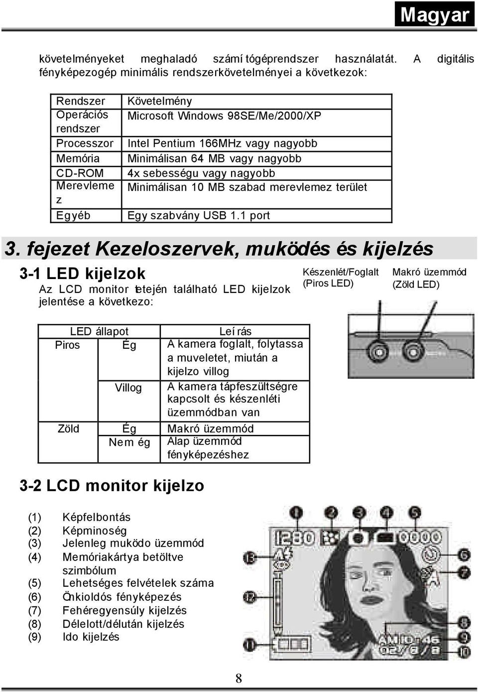 Pentium 166MHz vagy nagyobb Minimálisan 64 MB vagy nagyobb 4x sebességu vagy nagyobb Minimálisan 10 MB szabad merevlemez terület Egy szabvány USB 1.1 port 3.