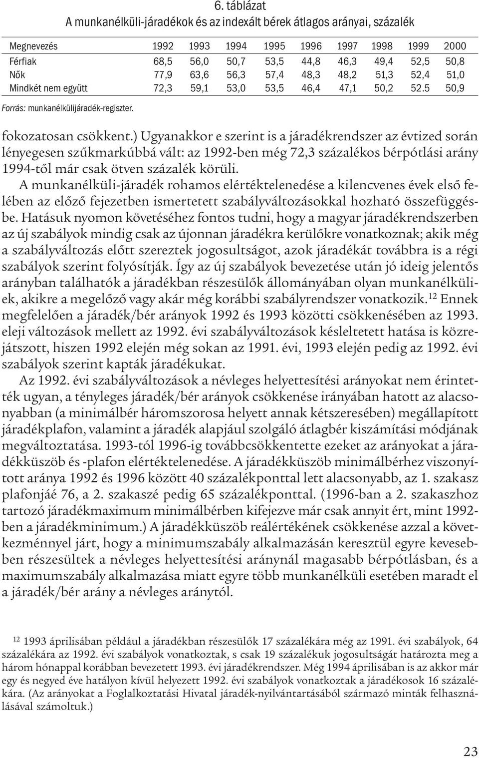 ) Ugyanakkor e szerint is a járadékrendszer az évtized során lényegesen szűkmarkúbbá vált: az 1992-ben még 72,3 százalékos bérpótlási arány 1994-től már csak ötven százalék körüli.