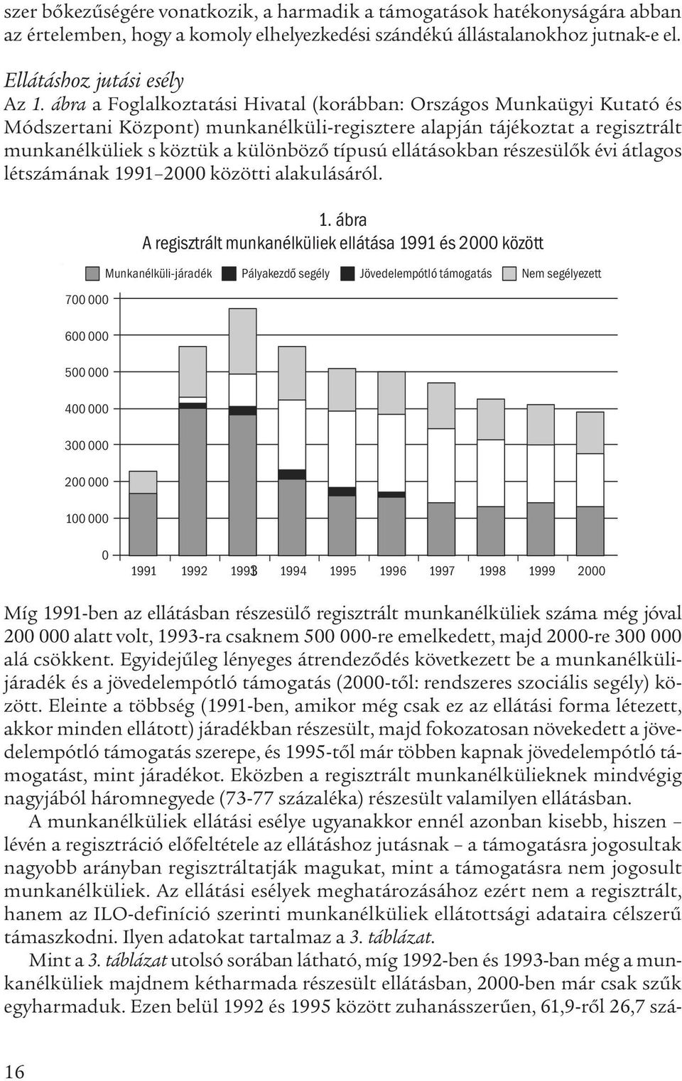 ellátásokban részesülők évi átlagos létszámának 19