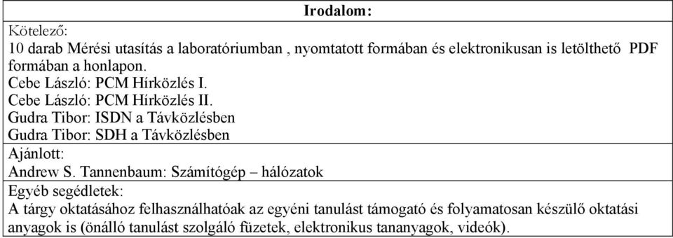 Gudra Tibor: ISDN a Távközlésben Gudra Tibor: SDH a Távközlésben Ajánlott: Andrew S.