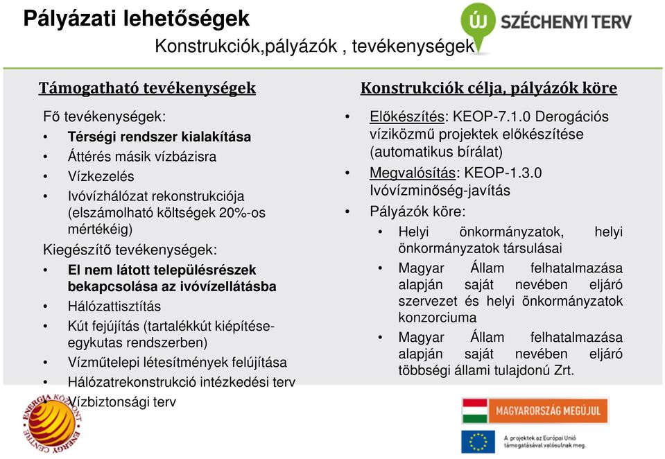 rendszerben) Vízműtelepi létesítmények felújítása Hálózatrekonstrukció intézkedési terv Vízbiztonsági terv Konstrukciók célja, pályázók köre Előkészítés: KEOP-7.1.