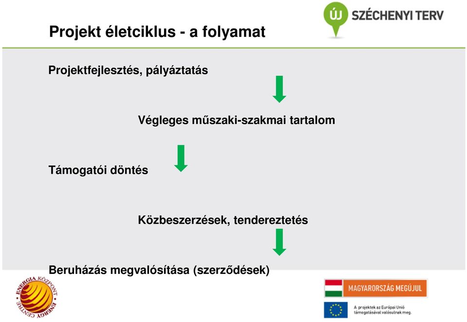 műszaki-szakmai tartalom Támogatói döntés