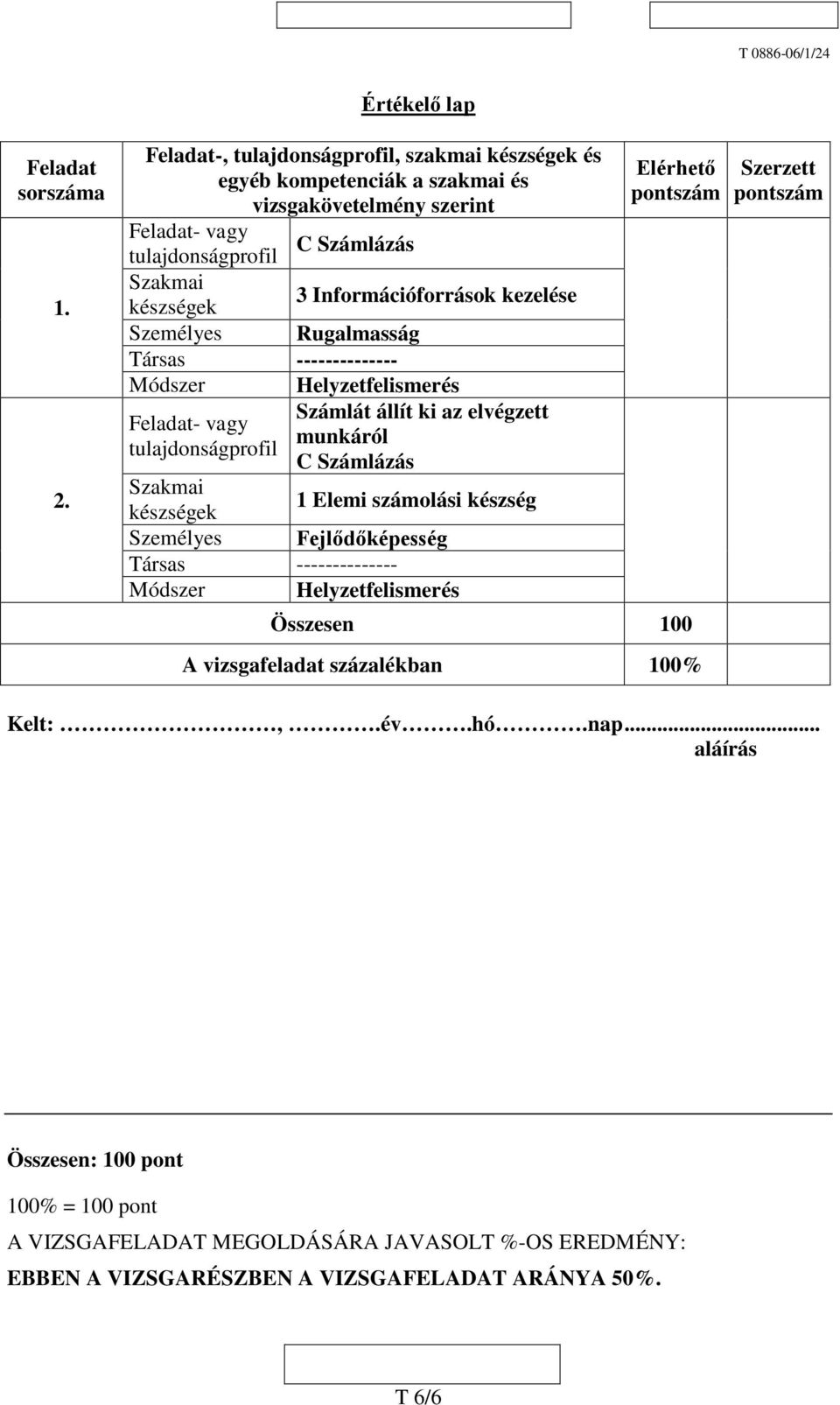 készségek Személyes Rugalmasság Társas -------------- Módszer Feladat- vagy tulajdonságprofil Helyzetfelismerés Számlát állít ki az elvégzett munkáról C Számlázás Szakmai készségek