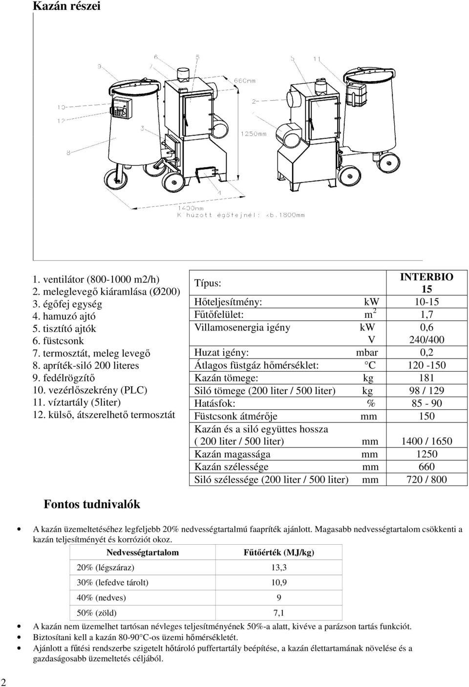 külső, átszerelhető termosztát Típus: INTERBIO 15 Hőteljesítmény: kw 10-15 Fűtőfelület: m 2 1,7 Villamosenergia igény kw V 0,6 240/400 Huzat igény: mbar 0,2 Átlagos füstgáz hőmérséklet: C 120-150