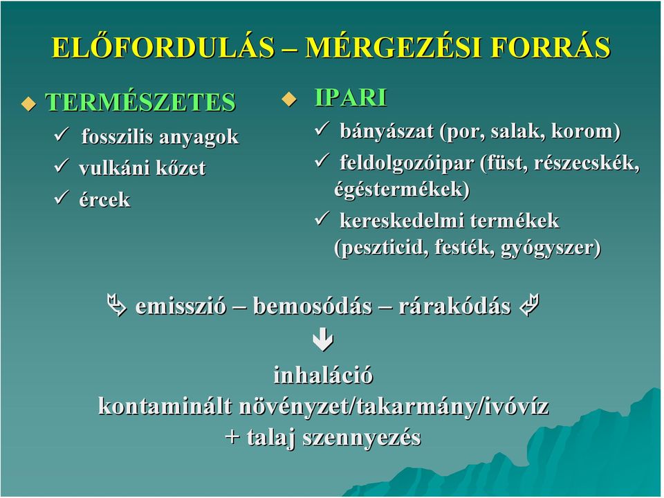 égéstermékek) kereskedelmi termékek (peszticid,, festék, gyógyszer) emisszió