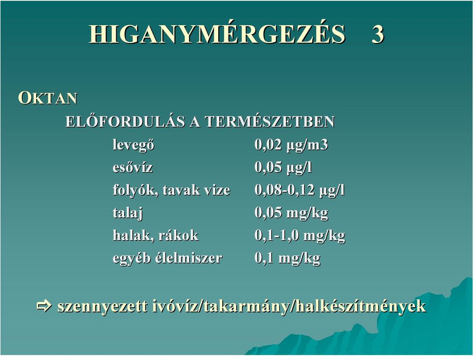 talaj 0,05 mg/kg halak, rákokr 0,1-1,0 1,0 mg/kg egyéb