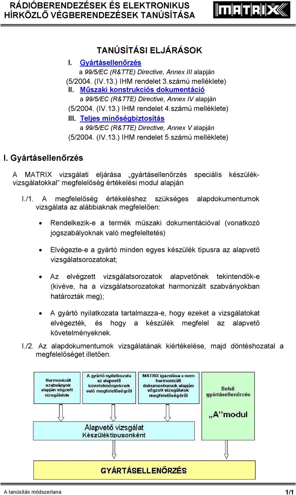 Teljes minőségbiztosítás a 99/5/EC (R&TTE) Directive, Annex V alapján (5/2004. (IV.13.) IHM rendelet 5.