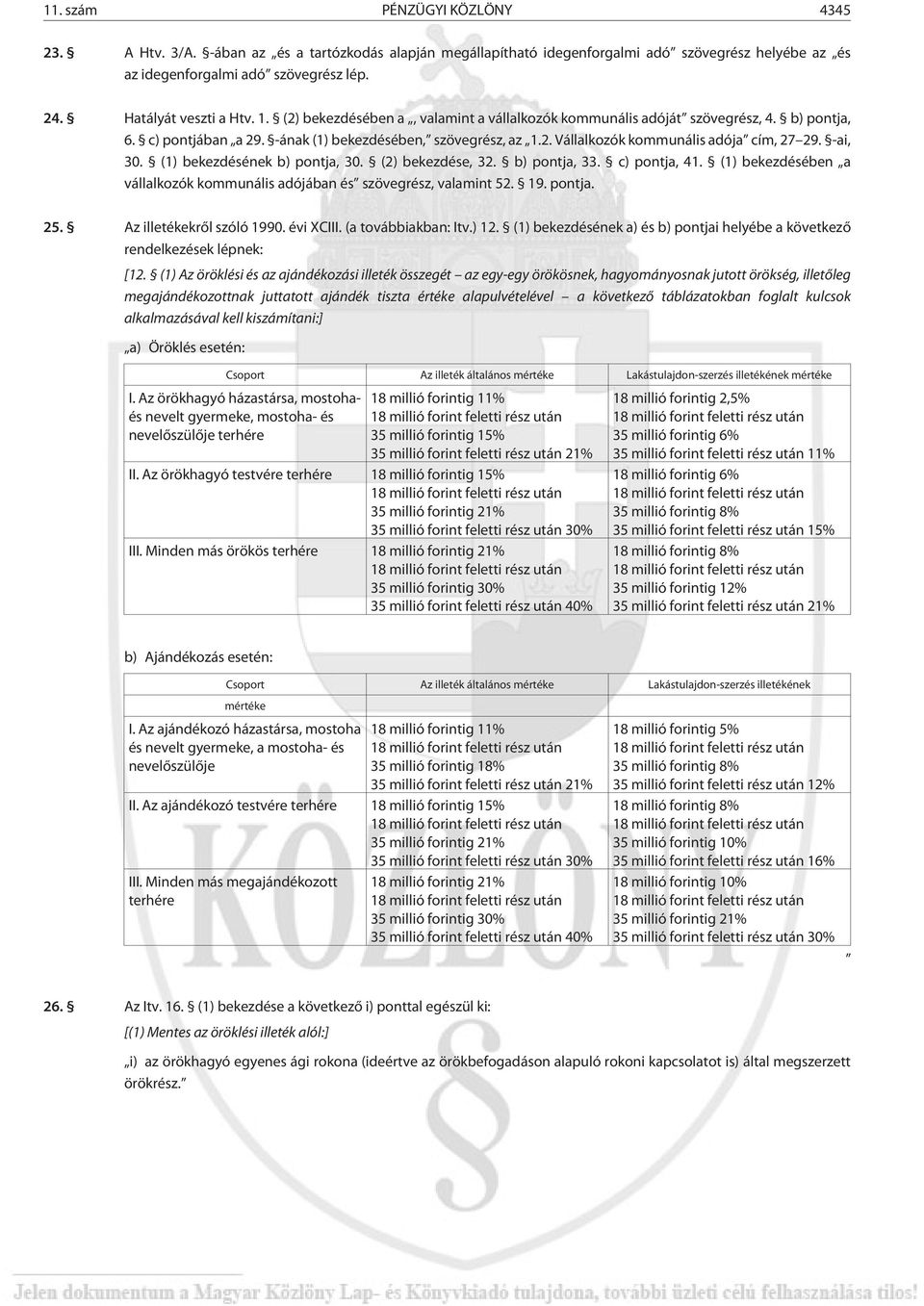 -ai, 30. (1) bekezdésének b) pontja, 30. (2) bekezdése, 32. b) pontja, 33. c) pontja, 41. (1) bekezdésében a vállalkozók kommunális adójában és szövegrész, valamint 52. 19. pontja. 25.