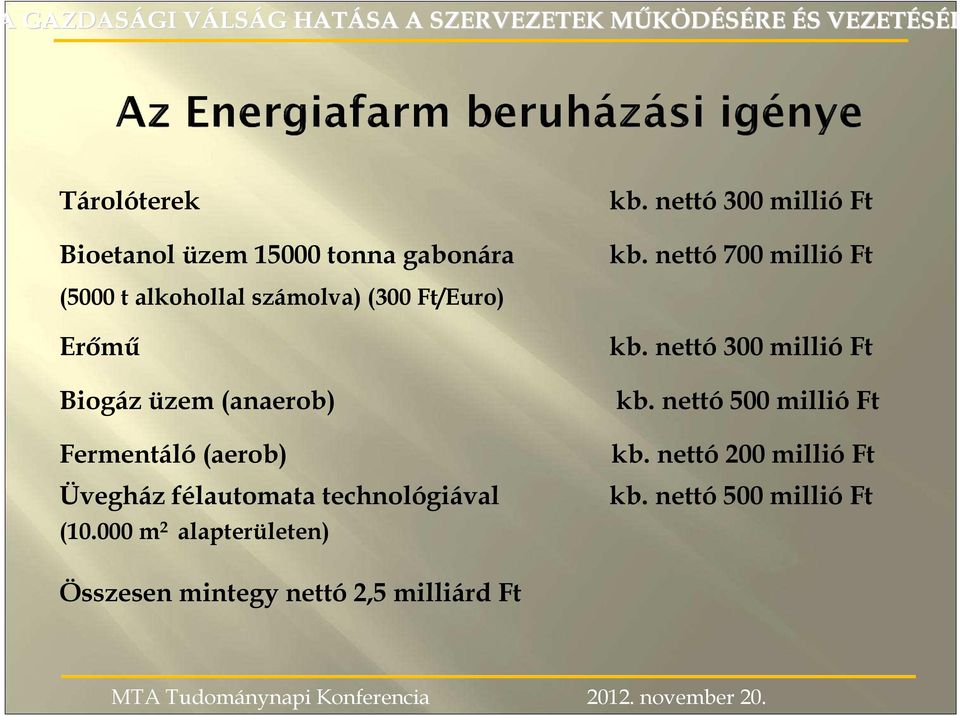 nettó 700 millió Ft (5000 t alkohollal számolva) (300 Ft/Euro) Erımő Biogáz üzem (anaerob) Fermentáló