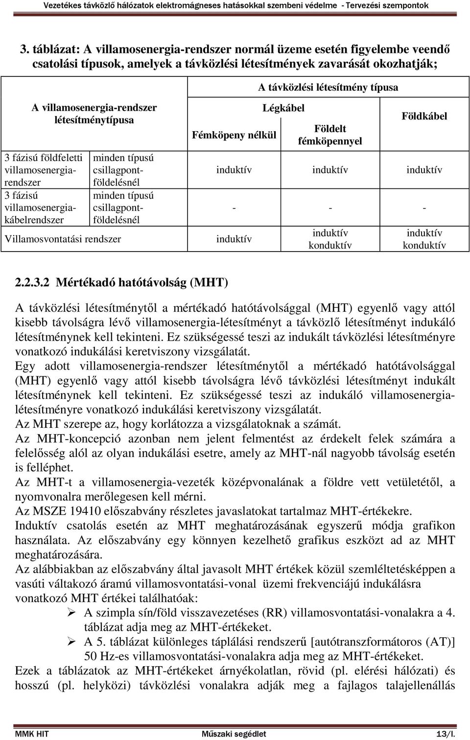 típusú csillagpontföldelésnél Fémköpeny nélkül Légkábel Földelt fémköpennyel Földkábel induktív induktív induktív - - - induktív induktív konduktív induktív konduktív 2.2.3.