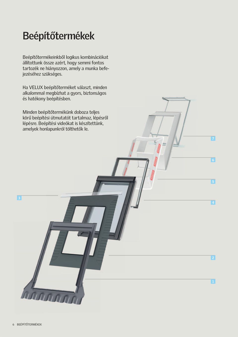 Ha VELUX bépítőtrmékt választ, mindn alkalommal mgbízhat a gyors, biztonságos és hatékony bépítésbn.