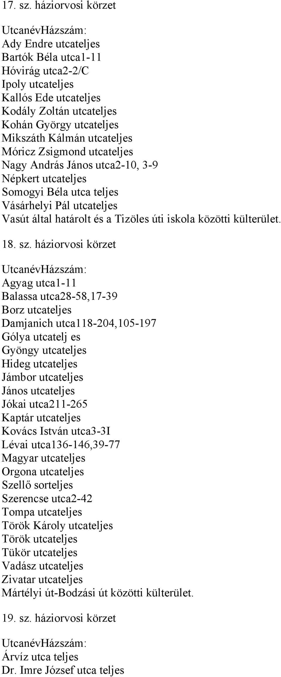 Zsigmond utcateljes Nagy András János utca2-10, 3-9 Népkert utcateljes Somogyi Béla utca teljes Vásárhelyi Pál utcateljes Vasút által határolt és a Tizöles úti iskola közötti külterület. 18. sz.