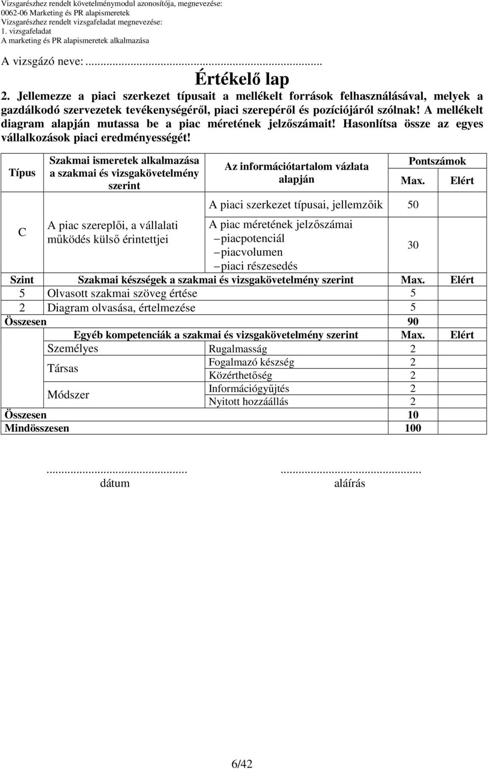 A mellékelt diagram alapján mutassa be a piac méretének jelzıszámait! Hasonlítsa össze az egyes vállalkozások piaci eredményességét!