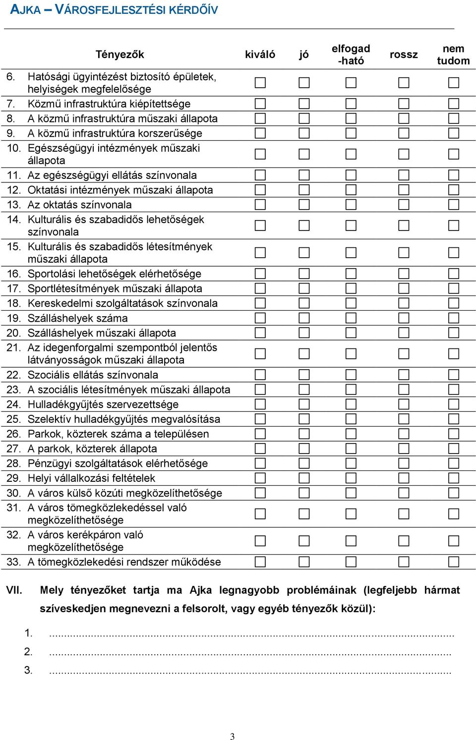 Kulturális és szabadidős lehetőségek színvonala 15. Kulturális és szabadidős létesítmények műszaki állapota 16. Sportolási lehetőségek elérhetősége 17. Sportlétesítmények műszaki állapota 18.