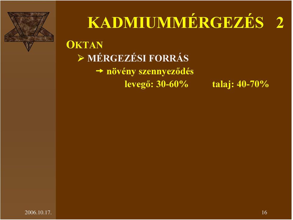 szennyeződés levegő:
