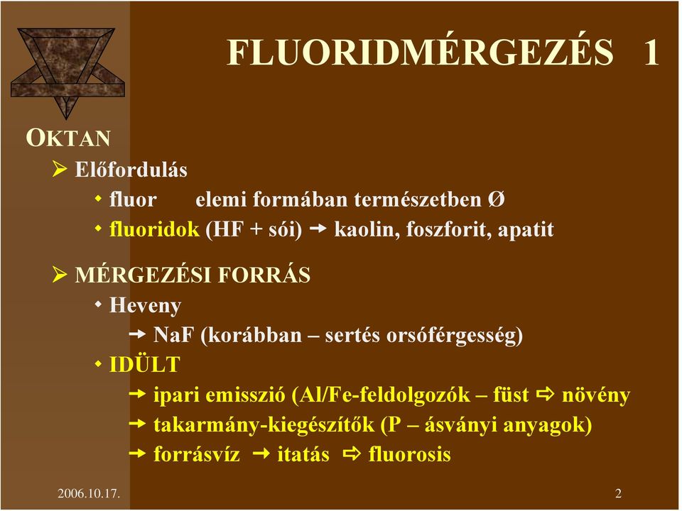 (korábban sertés orsóférgesség) IDÜLT ipari emisszió (Al/Fe-feldolgozók füst