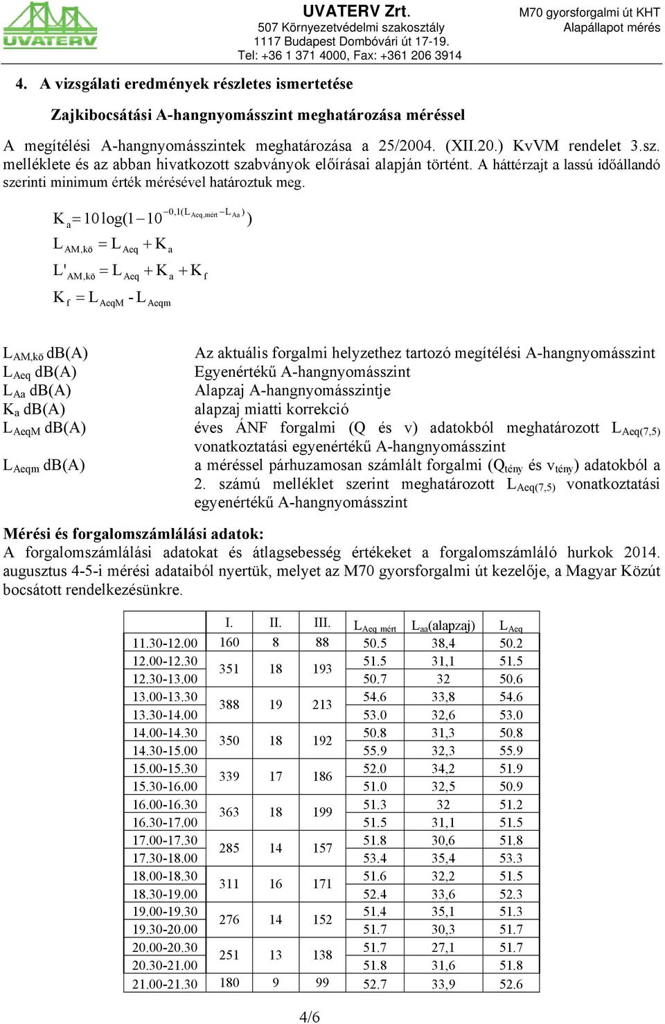 4. (XII.20.) KvVM rendelet 3.sz. melléklete és az abban hivatkozott szabványok előírásai alapján történt. A háttérzajt a lassú időállandó szerinti minimum érték mérésével határoztuk meg.