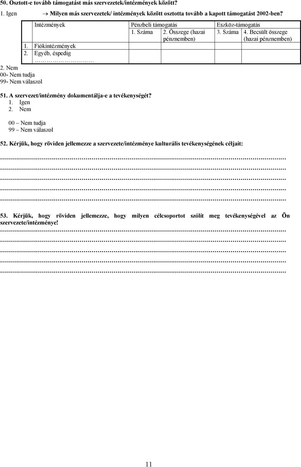 A szervezet/intézmény dokumentálja-e a tevékenységét? 1. Igen Pénzbeli támogatás 1. Száma 2. Összege (hazai pénznemben) 52.