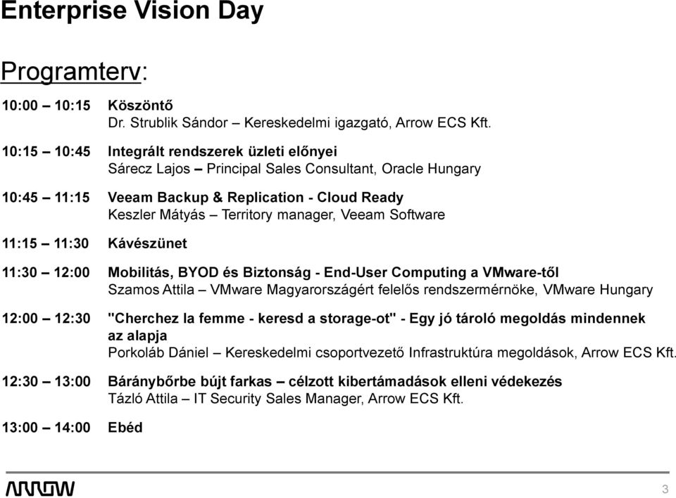 Ready Keszler Mátyás Territory manager, Veeam Software 11:15 11:30 Kávészünet 11:30 12:00 Mobilitás, BYOD és Biztonság - End-User Computing a VMware-től Szamos Attila VMware Magyarországért