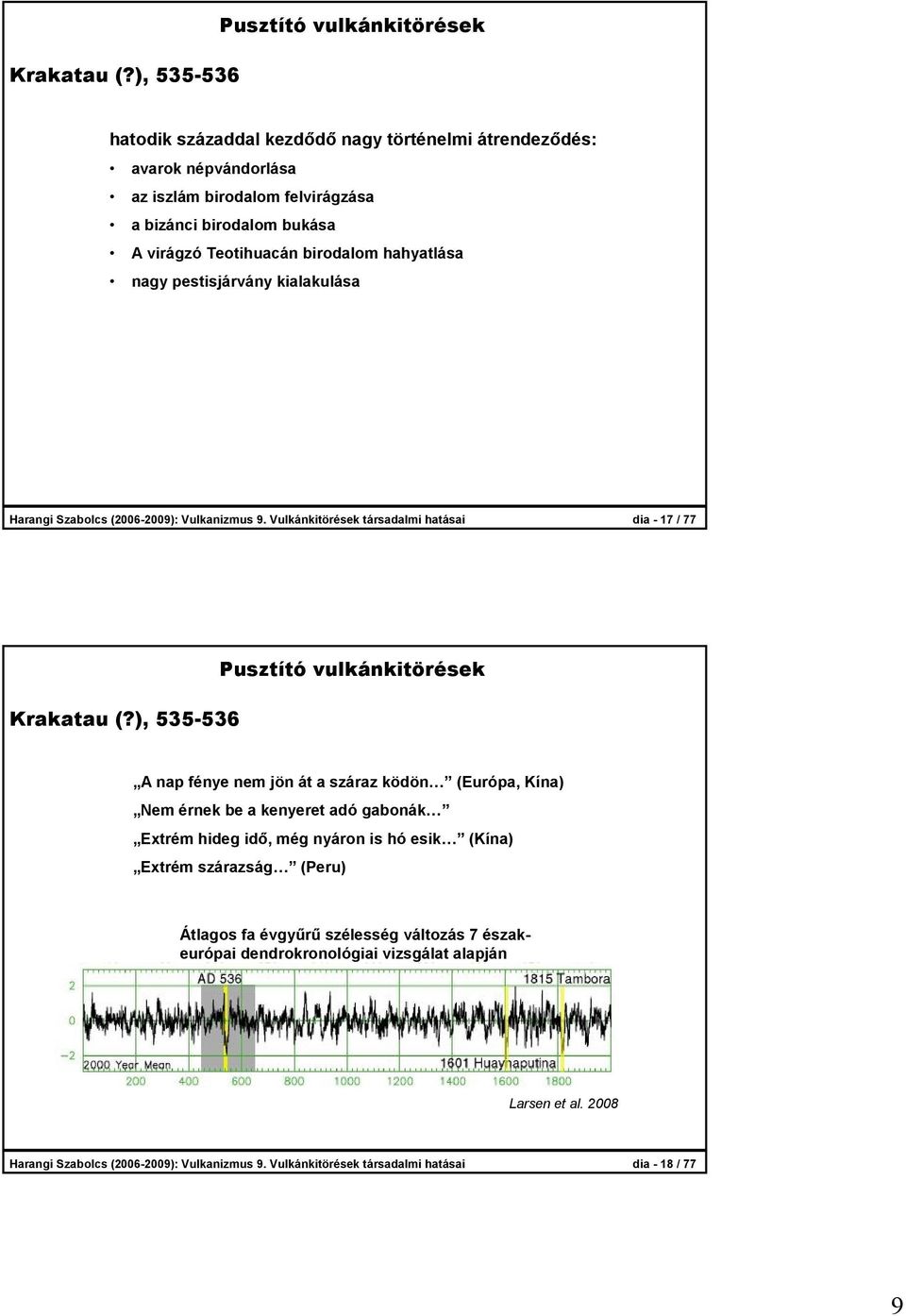 Teotihuacán birodalom hahyatlása nagy pestisjárvány kialakulása Harangi Szabolcs (2006-2009): Vulkanizmus 9.