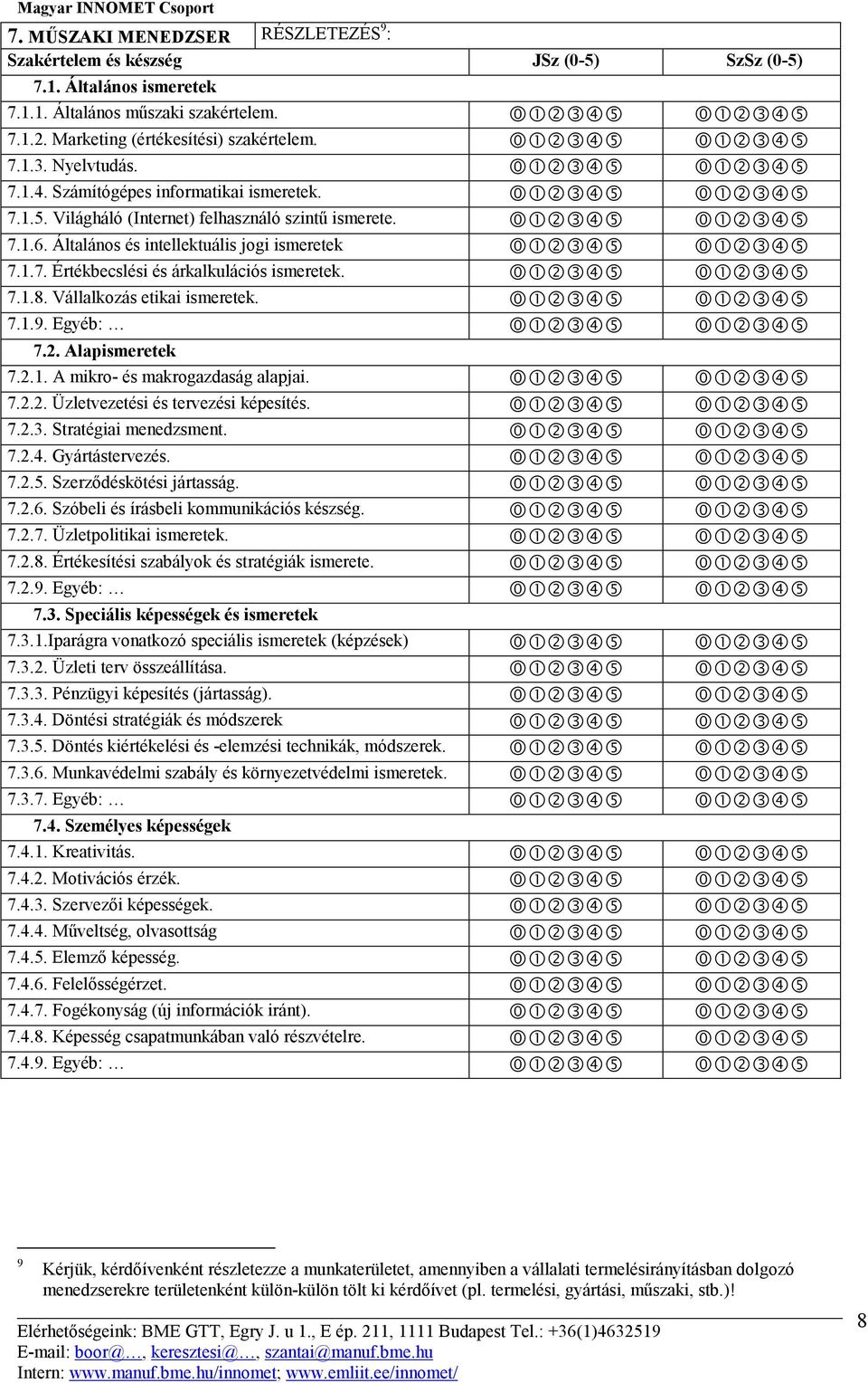 >?@ABC >?@ABC 7.1.6. Általános és intellektuális jogi ismeretek >?@ABC >?@ABC 7.1.7. Értékbecslési és árkalkulációs ismeretek. >?@ABC >?@ABC 7.1.8. Vállalkozás etikai ismeretek. >?@ABC >?@ABC 7.1.9.