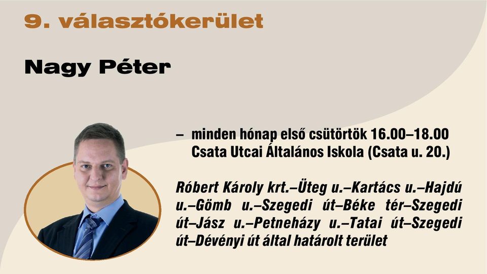 Üteg u. Kartács u. Hajdú u. Gömb u.