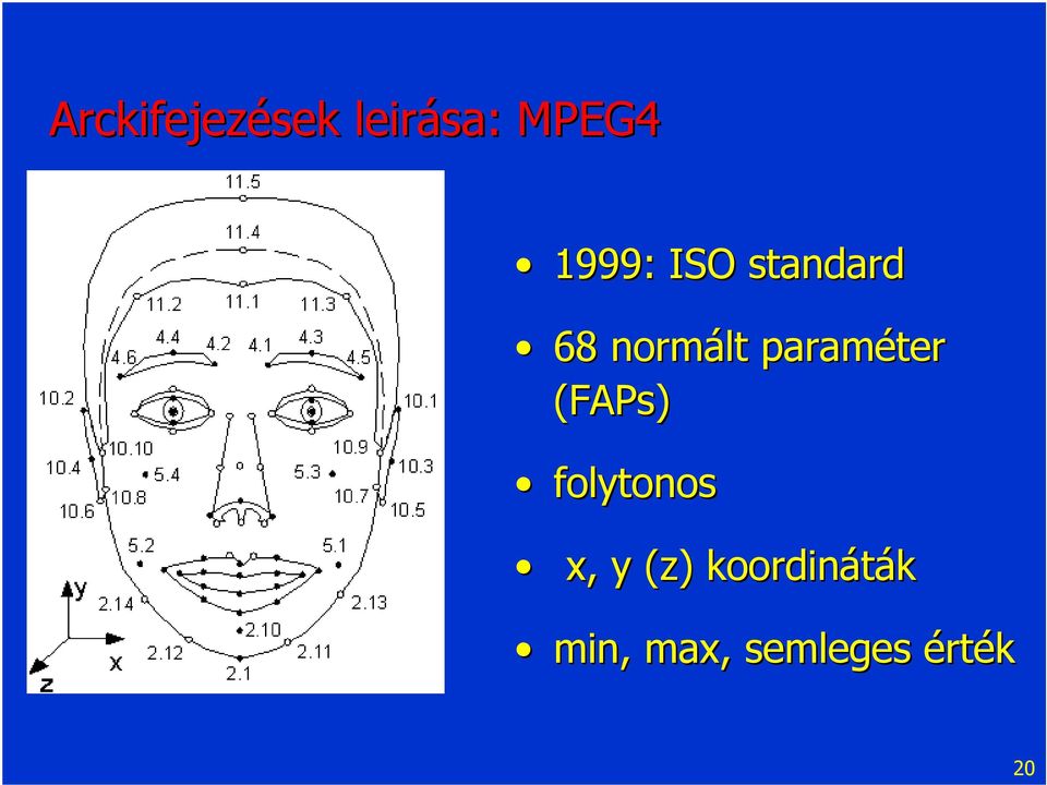 paraméter (FAPs) folytonos x, y (z)