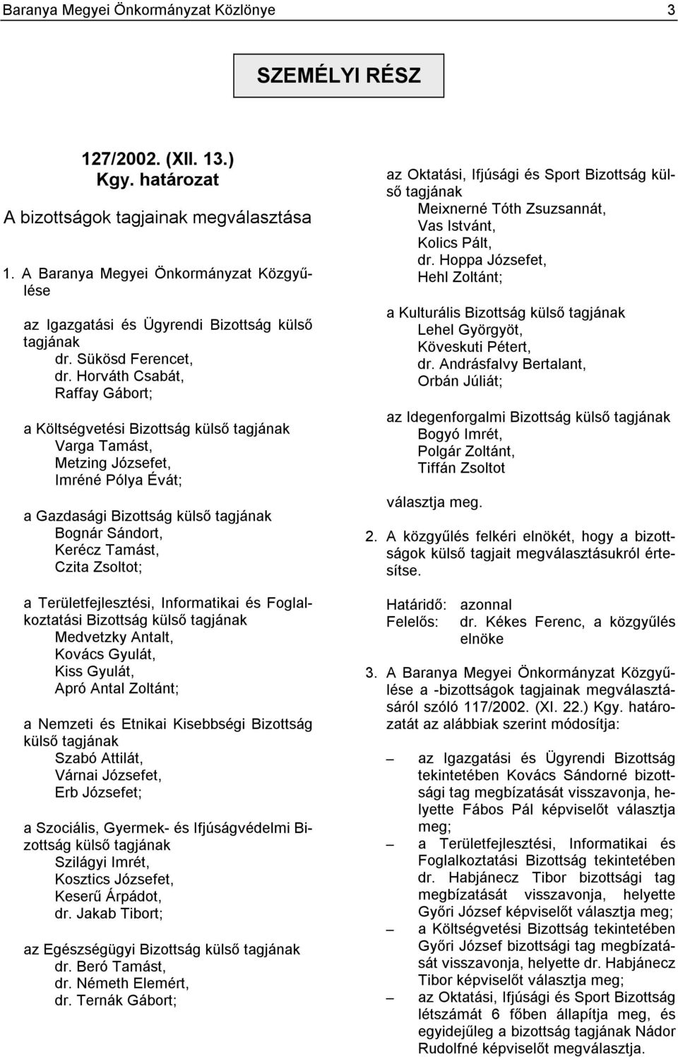 Horváth Csabát, Raffay Gábort; a Költségvetési Bizottság külső tagjának Varga Tamást, Metzing Józsefet, Imréné Pólya Évát; a Gazdasági Bizottság külső tagjának Bognár Sándort, Kerécz Tamást, Czita