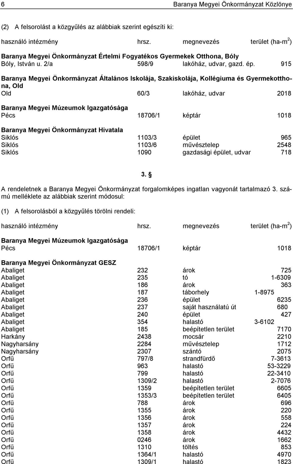 915 Baranya Megyei Önkormányzat Általános Iskolája, Szakiskolája, Kollégiuma és Gyermekotthona, Old Old 60/3 lakóház, udvar 2018 Baranya Megyei Múzeumok Igazgatósága Pécs 18706/1 képtár 1018 Baranya