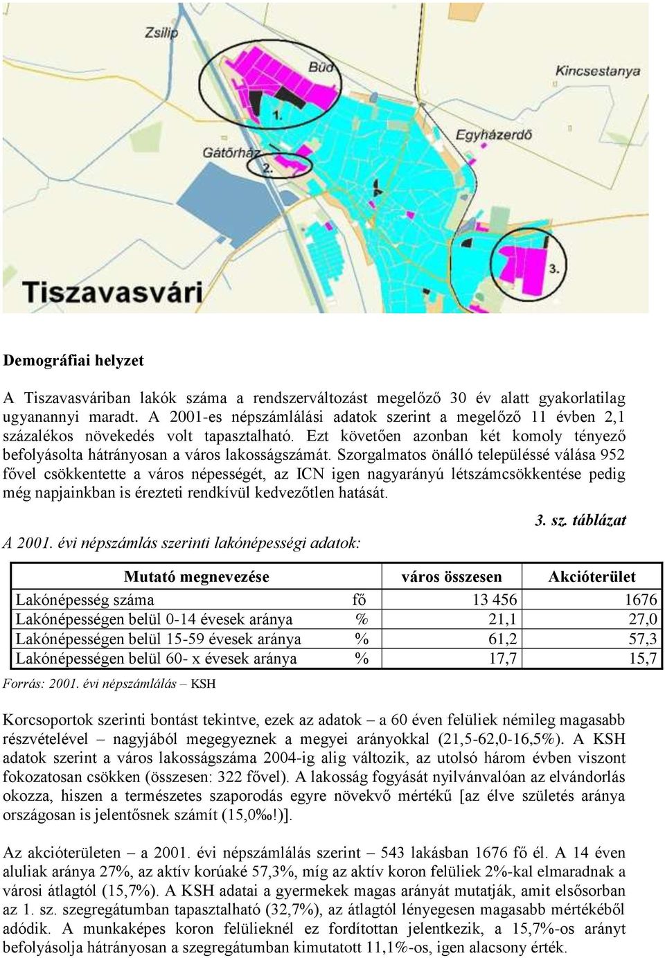 Szorgalmatos önálló településsé válása 952 fővel csökkentette a város népességét, az ICN igen nagyarányú létszámcsökkentése pedig még napjainkban is érezteti rendkívül kedvezőtlen hatását. A 2001.
