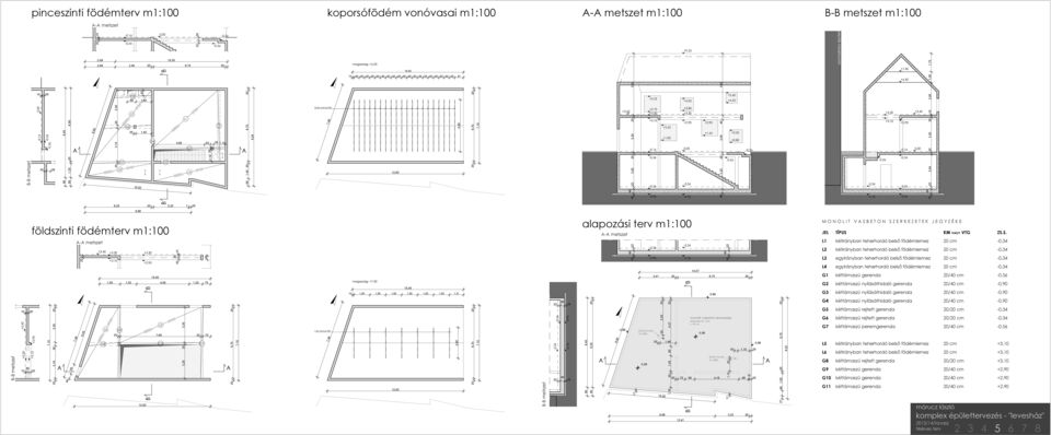 +9,,84 0,55,84, 0 6,75 0 magasság: +6,50 0,45 +7, 4 50 50 50 50 50 50 50 50 50 50 50 50 50 50 50 50 50 50 50 8 +6, -0,4 4 0 8,9 G monolit vb födémlemez G6 G5 80,45 L vtg: 0 cm zs.s.: 0,45 G4 G monolit vb födémlemez L vtg: 0 cm zs.