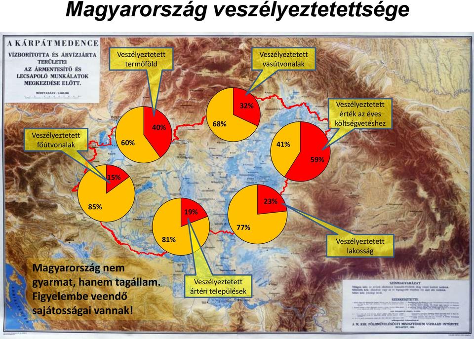 60% 41% 59% 15% 23% 85% 19% 77% 81% Magyarország nem gyarmat, hanem tagállam.