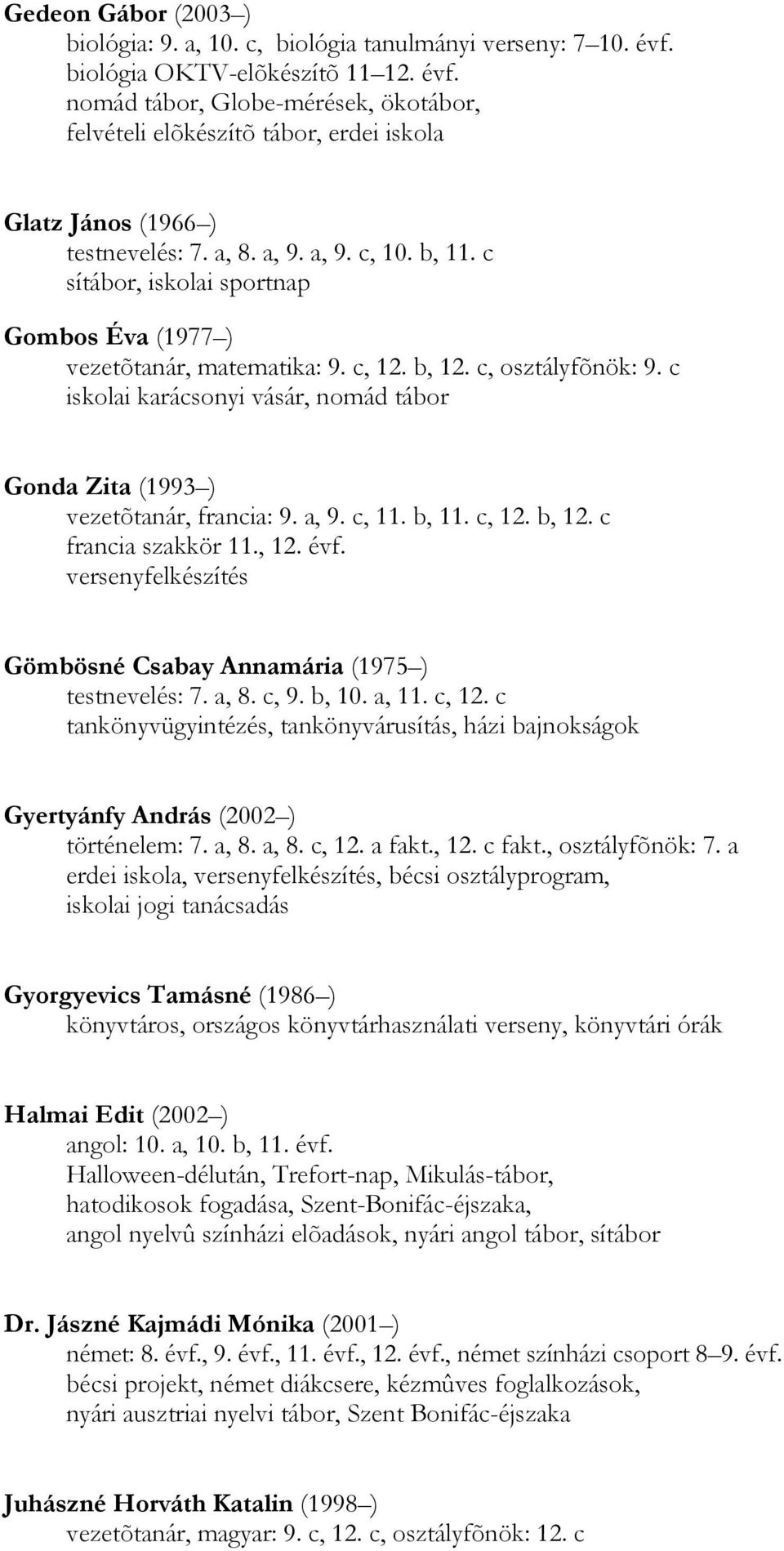 c iskolai karácsonyi vásár, nomád tábor Gonda Zita (1993 ) vezetõtanár, francia: 9. a, 9. c, 11. b, 11. c, 12. b, 12. c francia szakkör 11., 12. évf.