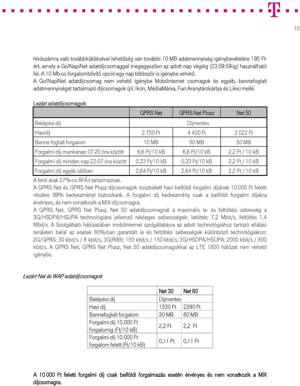 NapiNet adatdíjcsomag nem vehetı igénybe Mobilinternet csomagok és egyéb, bennefoglalt adatmennyiséget tartalmazó díjcsomagok (pl. Ikon, MédiaMánia, Fun Aranytárskártya és Like) mellé.