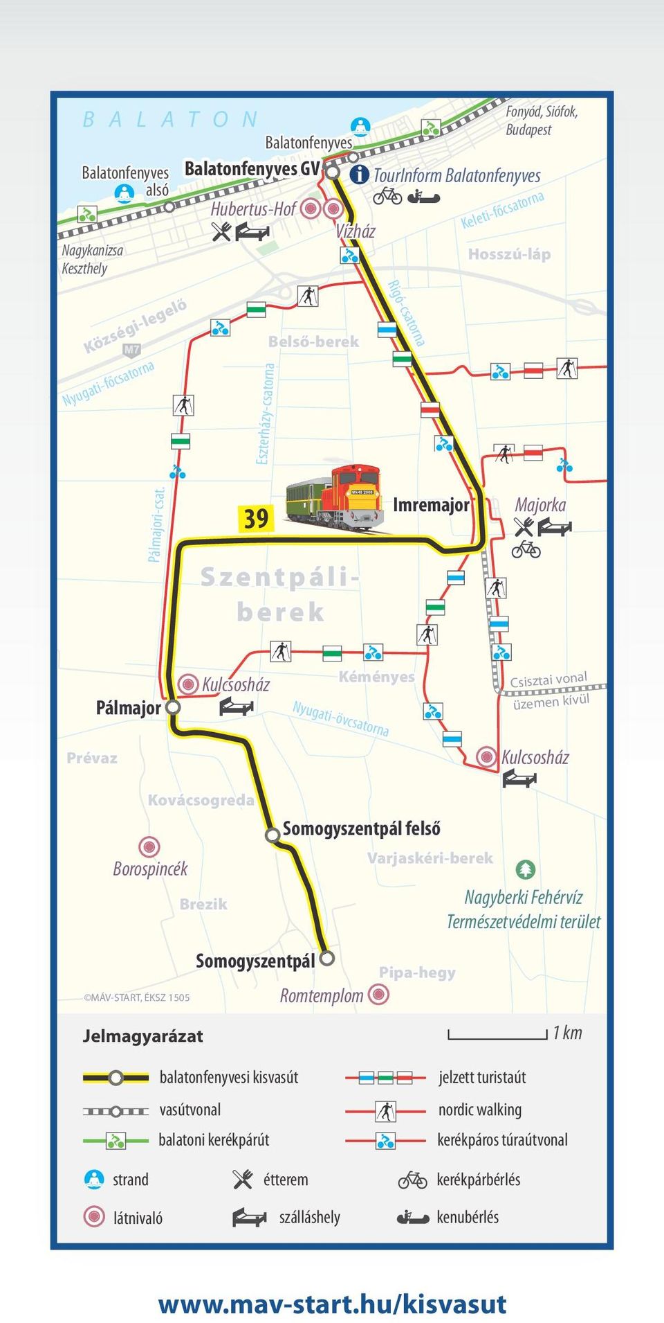 Pálmjori-cst.