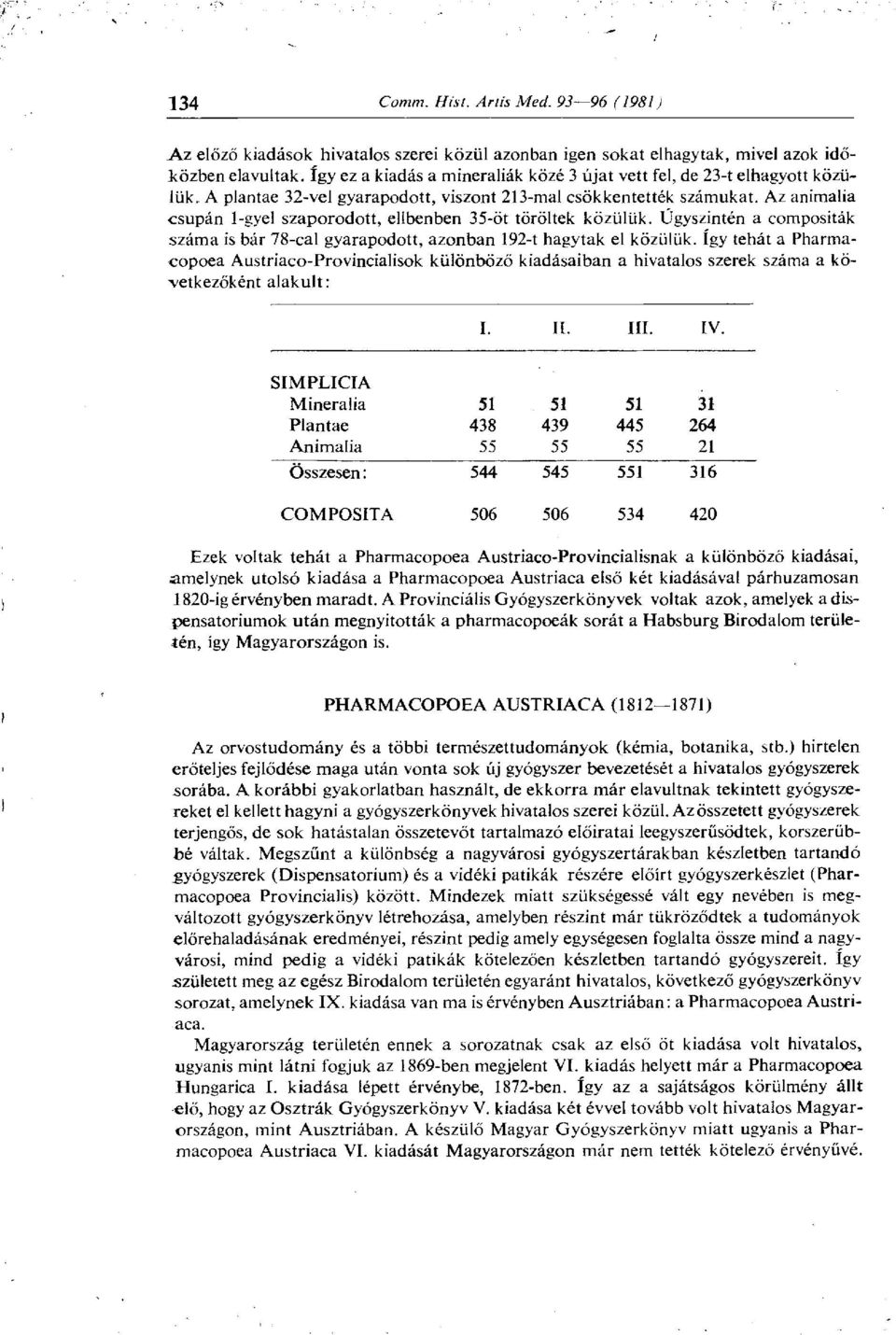 Ügyszintén a compositák száma is bár 78-cal gyarapodott, azonban 192-t hagytak el közülük.