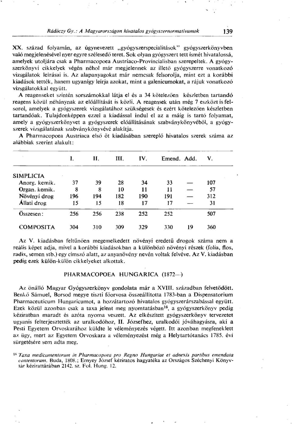 A gyógyszerkönyvi cikkelyek végén néhol már megjelennek az illető gyógyszerre vonatkozó vizsgálatok leírásai is.