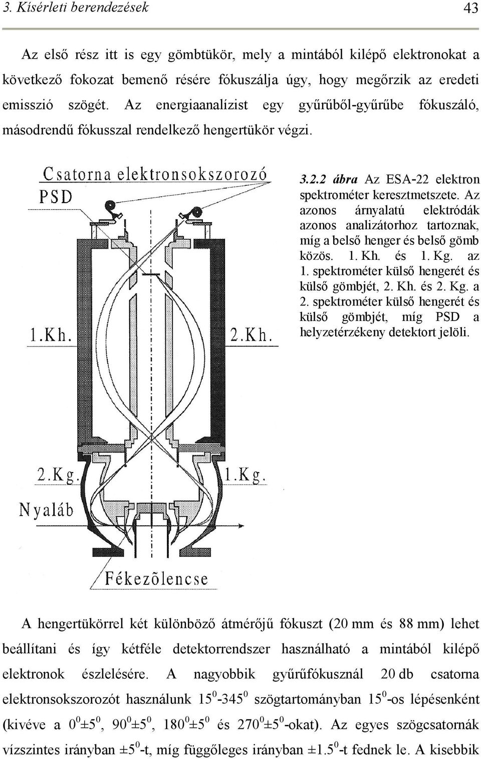 Az azonos árnyalatú elektródák azonos analizátorhoz tartoznak, míg a belsı henger és belsı gömb közös. 1. Kh. és 1. Kg. az 1. spektrométer külsı hengerét és külsı gömbjét, 2. Kh. és 2. Kg. a 2.