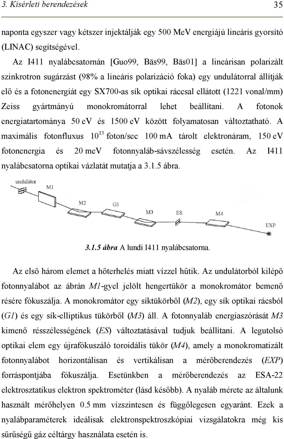 ráccsal ellátott (1221 vonal/mm) Zeiss gyártmányú monokromátorral lehet beállítani. A fotonok energiatartománya 50 ev és 1500 ev között folyamatosan változtatható.