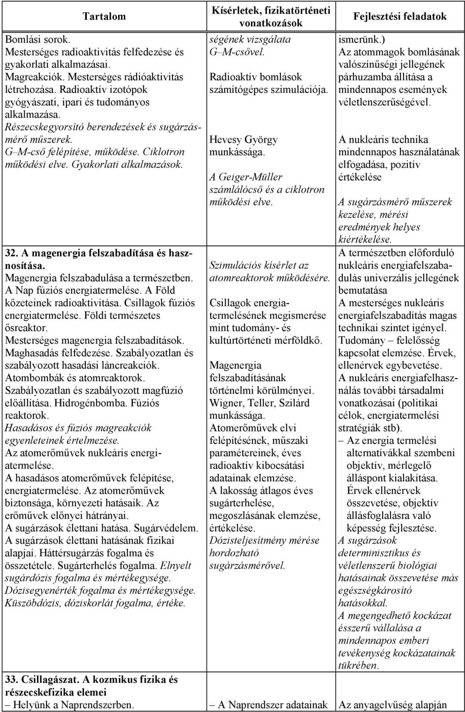 Gyakorlati alkalmazások. 32. A magenergia felszabadítása és hasznosítása. Magenergia felszabadulása a természetben. A Nap fúziós energiatermelése. A Föld kőzeteinek radioaktivitása.