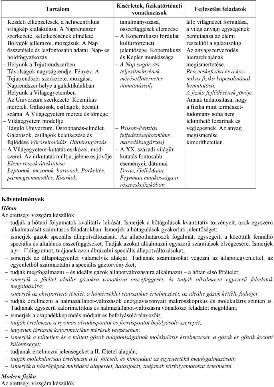 Helyünk a Világegyetemben Az Univerzum szerkezete. Kozmikus méretek. Galaxisok, csillagok, becsült száma. A Világegyetem mérete és tömege. Világegyetem modellje Táguló Univerzum. Ősrobbanás-elmélet.