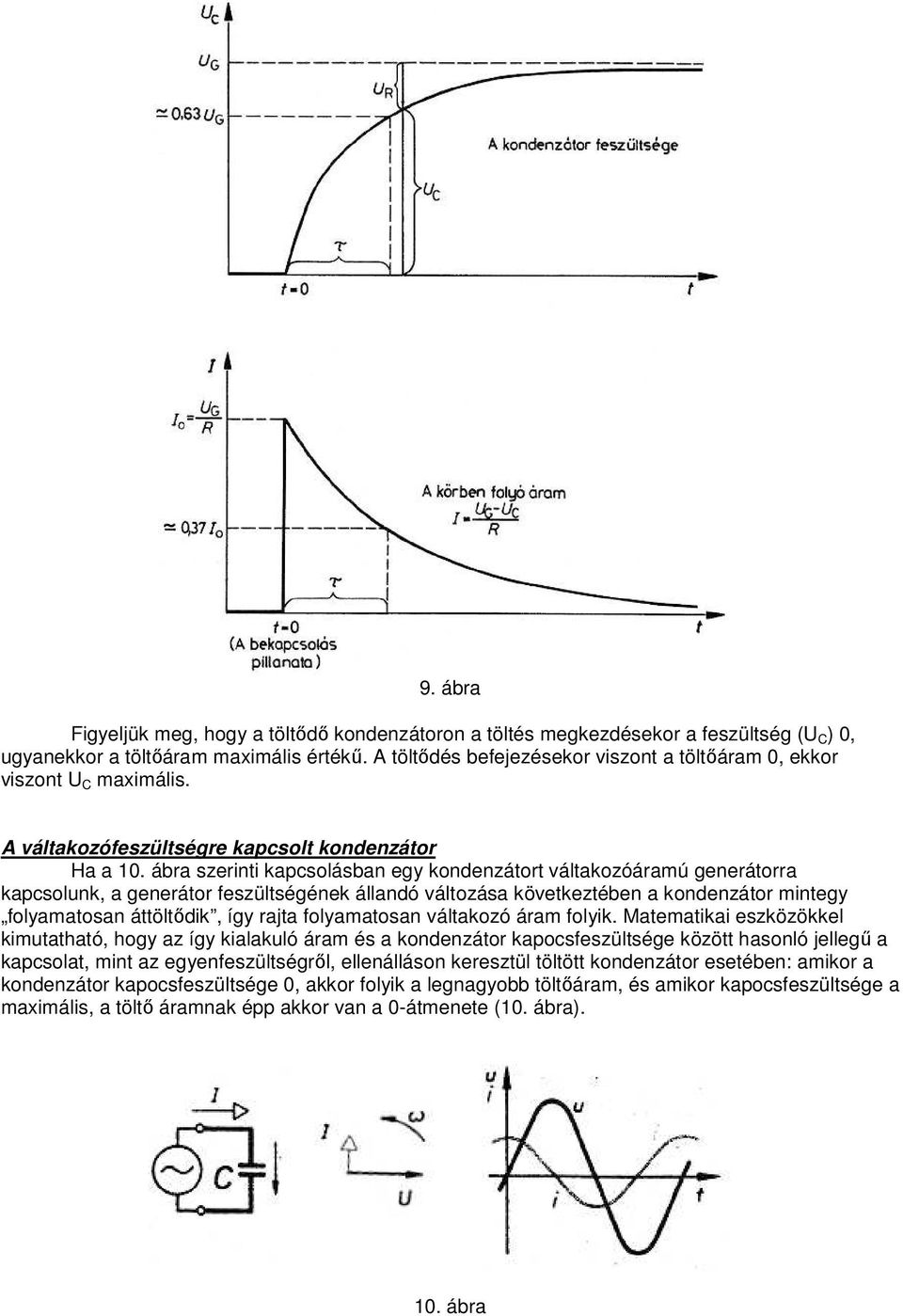 ábra szerinti kapcsolásban egy kondenzátort váltakozóáramú generátorra kapcsolunk, a generátor feszültségének állandó változása következtében a kondenzátor mintegy folyamatosan áttöltődik, így rajta