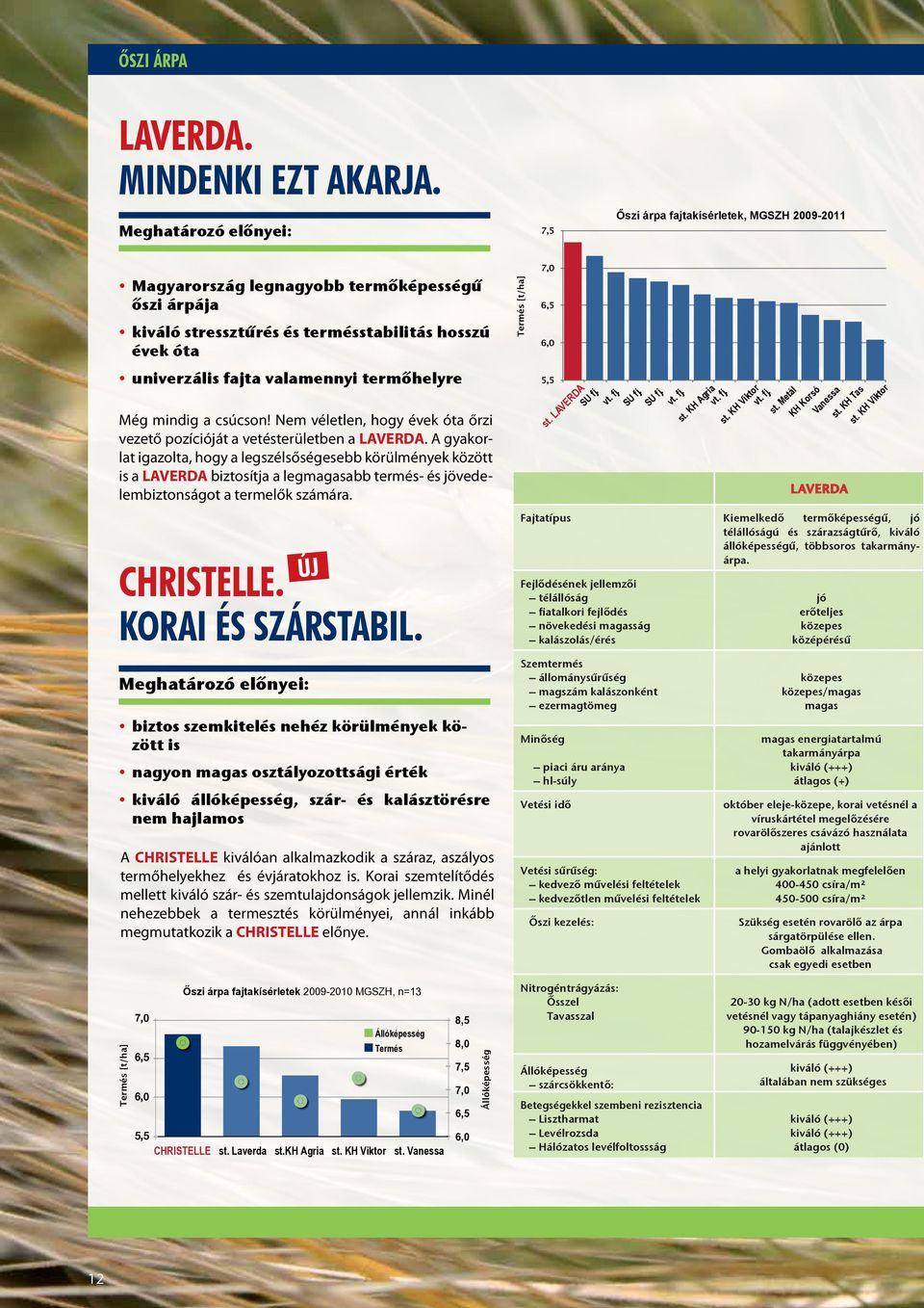 a csúcson! Nem véletlen, hogy évek óta őrzi vezető pozícióját a vetésterületben a LAVERDA.