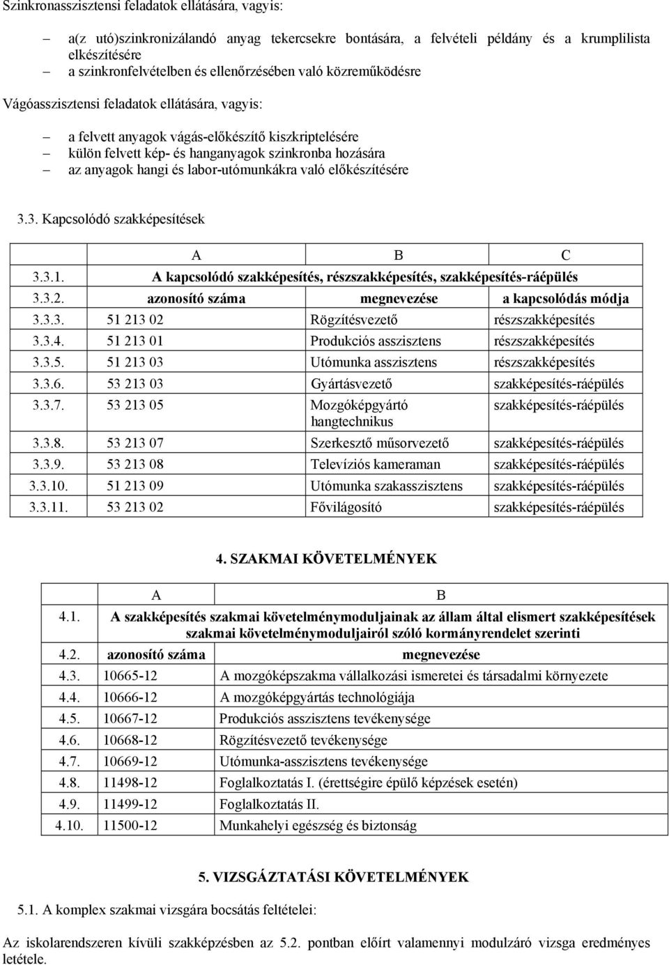 labor-utómunkákra való előkészítésére 3.3. Kapcsolódó szakképesítések 3.3.1. A kapcsolódó szakképesítés, részszakképesítés, szakképesítés-ráépülés 3.3.2.