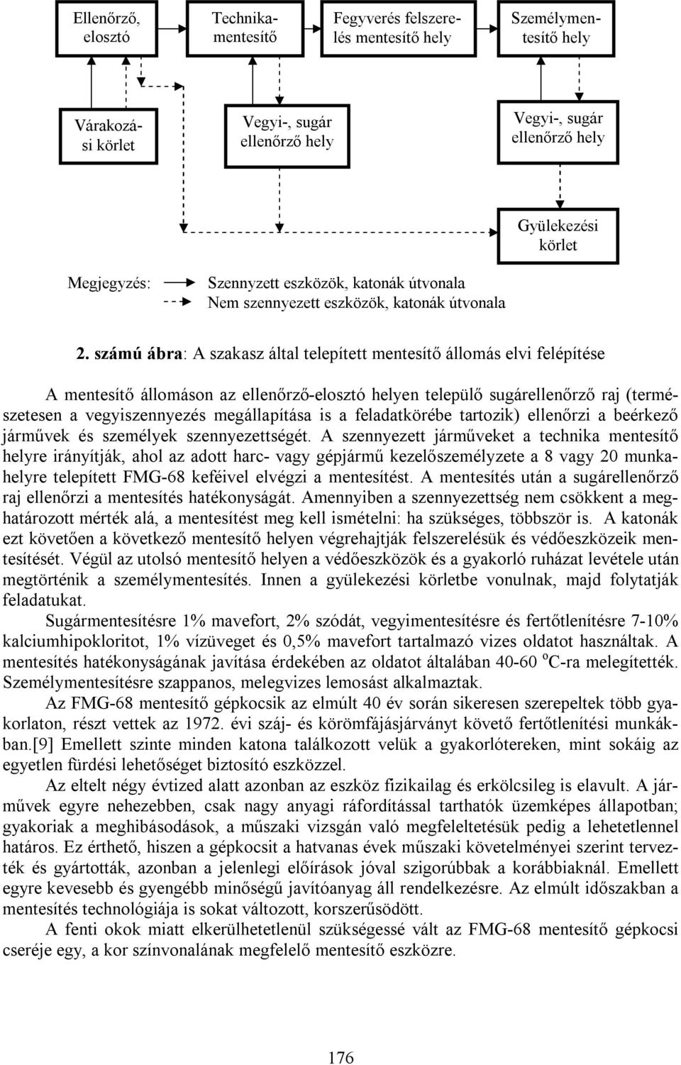 számú ábra: A szakasz által telepített mentesítő állomás elvi felépítése A mentesítő állomáson az ellenőrző-elosztó helyen települő sugárellenőrző raj (természetesen a vegyiszennyezés megállapítása