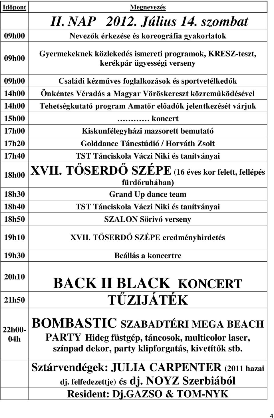 Véradás a Magyar Vöröskereszt közreműködésével Tehetségkutató program Amatőr előadók jelentkezését várjuk koncert Kiskunfélegyházi mazsorett bemutató Golddance Táncstúdió / Horváth Zsolt TST