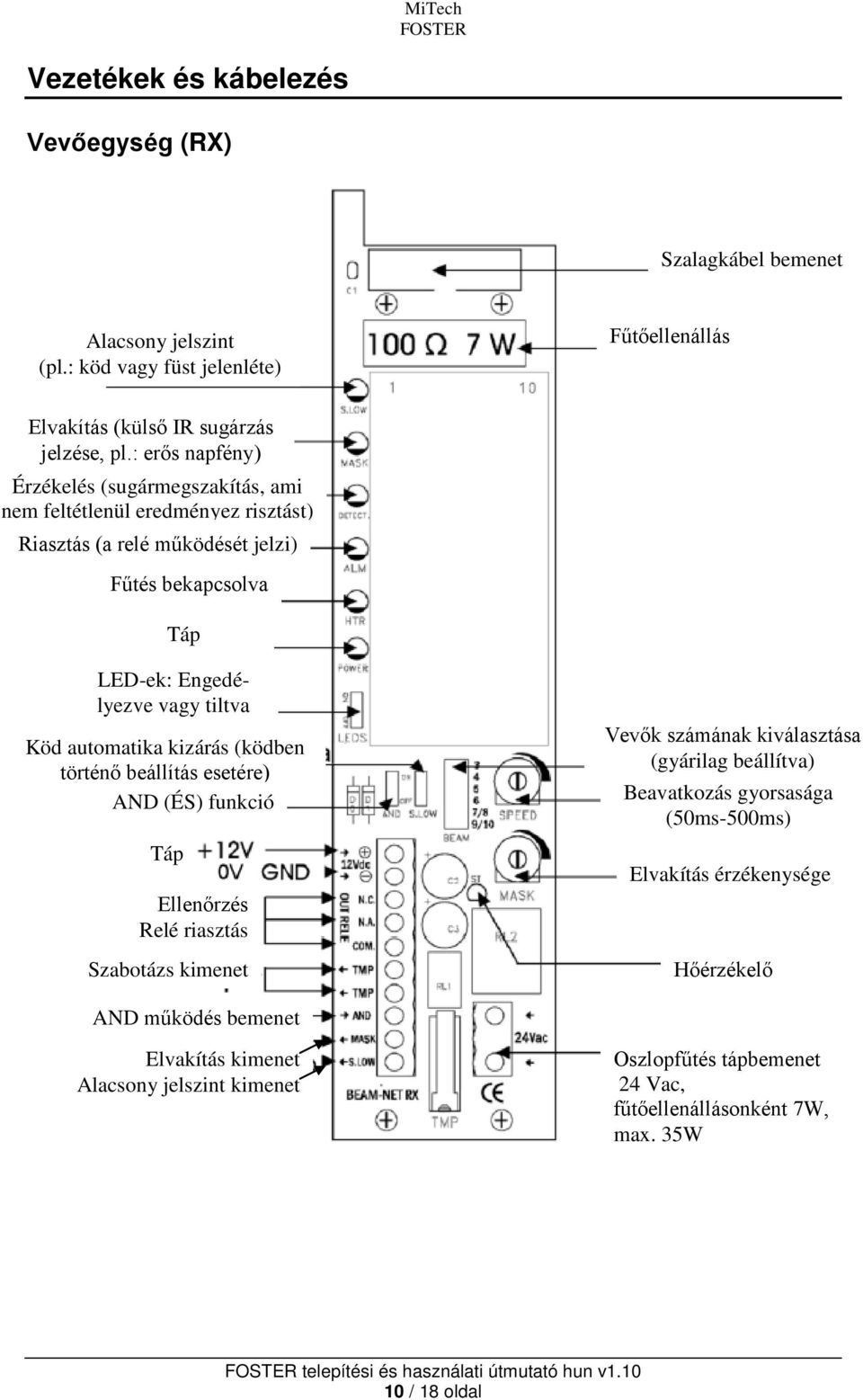 kizárás (ködben történő beállítás esetére) AND (ÉS) funkció Táp Ellenőrzés Relé riasztás Szabotázs kimenet Vevők számának kiválasztása (gyárilag beállítva) Beavatkozás gyorsasága (50ms-500ms)